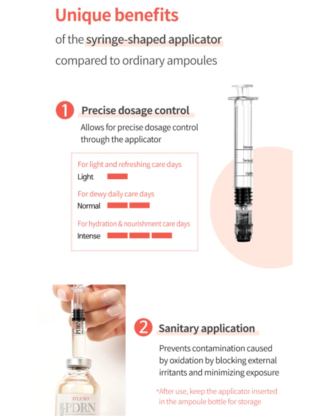 Dermaline PDRN Solution Salmon Ampoule
