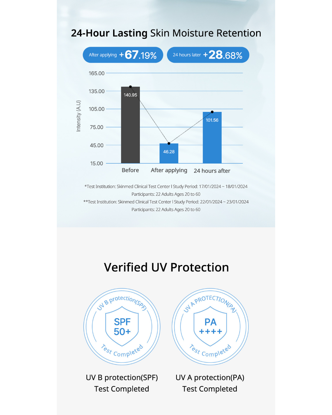 Luvum Bamboo Hyaluronic Moisture Sun Cream