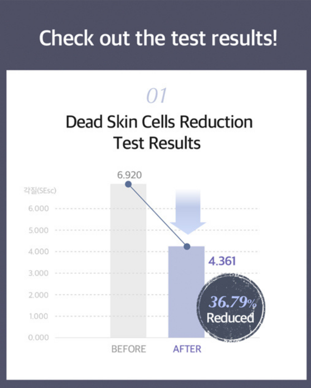 Luvum Pore Reset Mud Mask