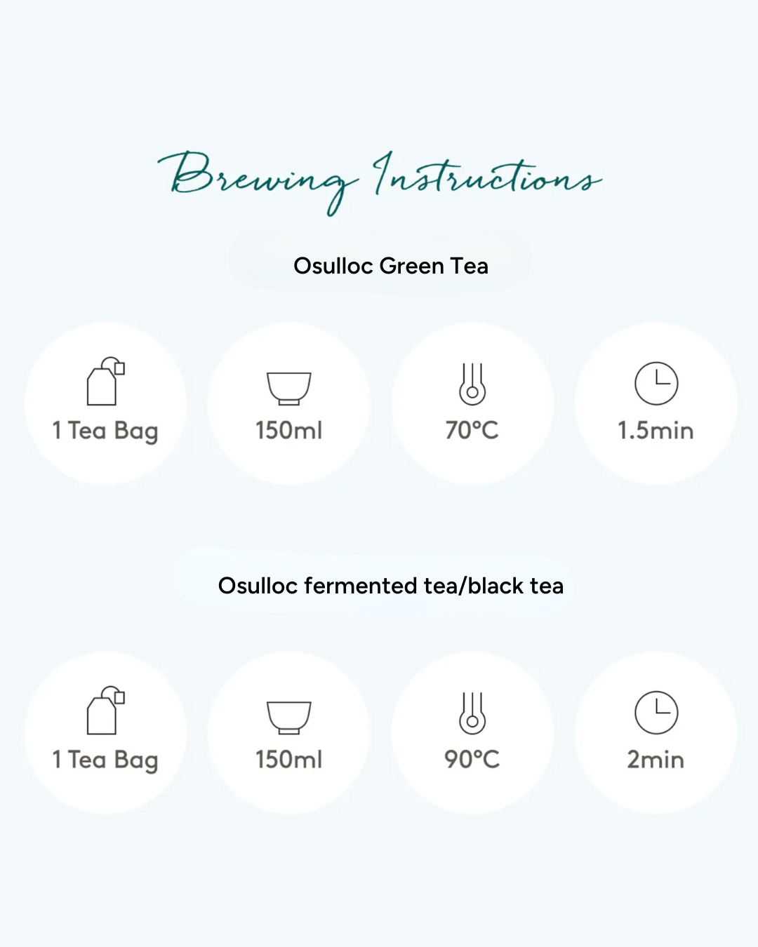 Osulloc Tea (10EA)