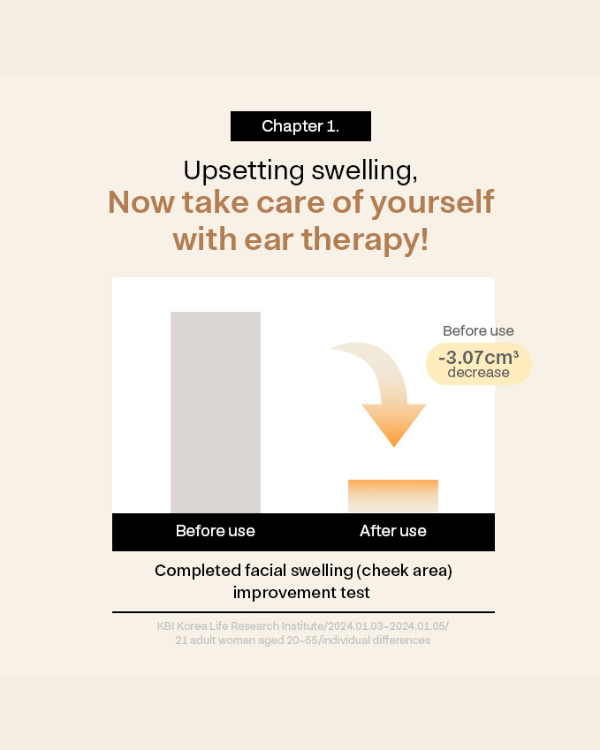 Returnity Ear Therapy Patch (Crystal/Pearl/Silver) (3 sheets)