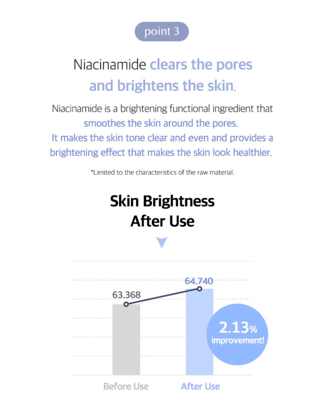 Luvum Pore Reset Tightening Ampoule