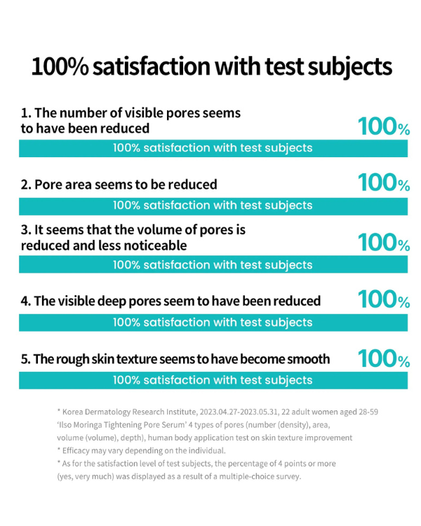 ilso Moringa Tightening Pore Serum