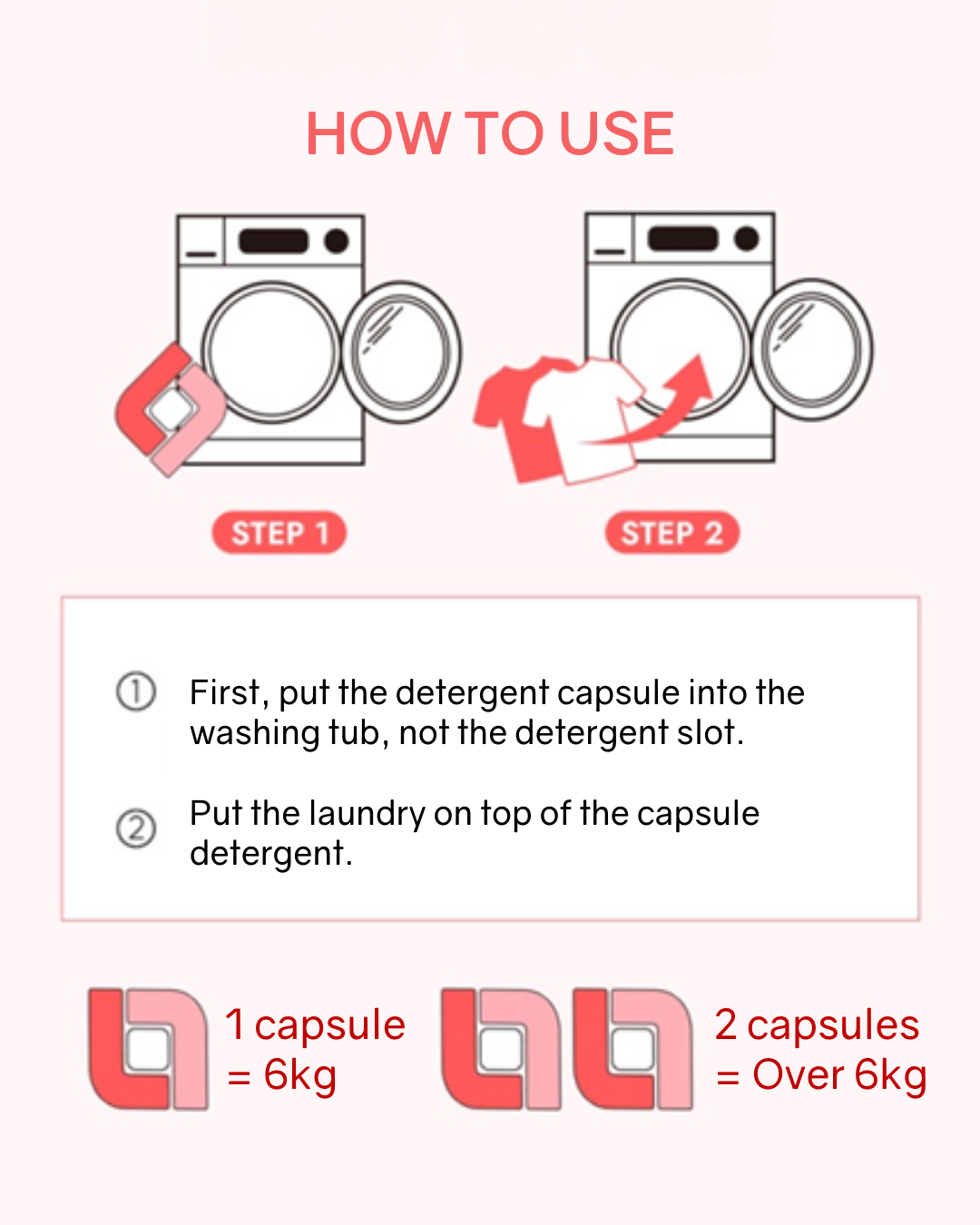 L:MOT Lotus All-in-One Capsule Detergent