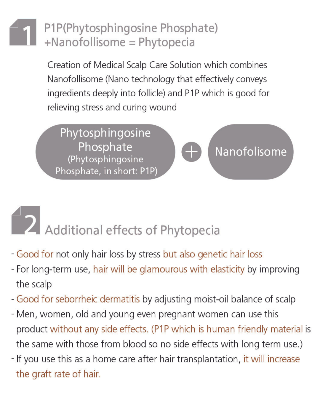 Phytopecia+ Hair Boosting Series