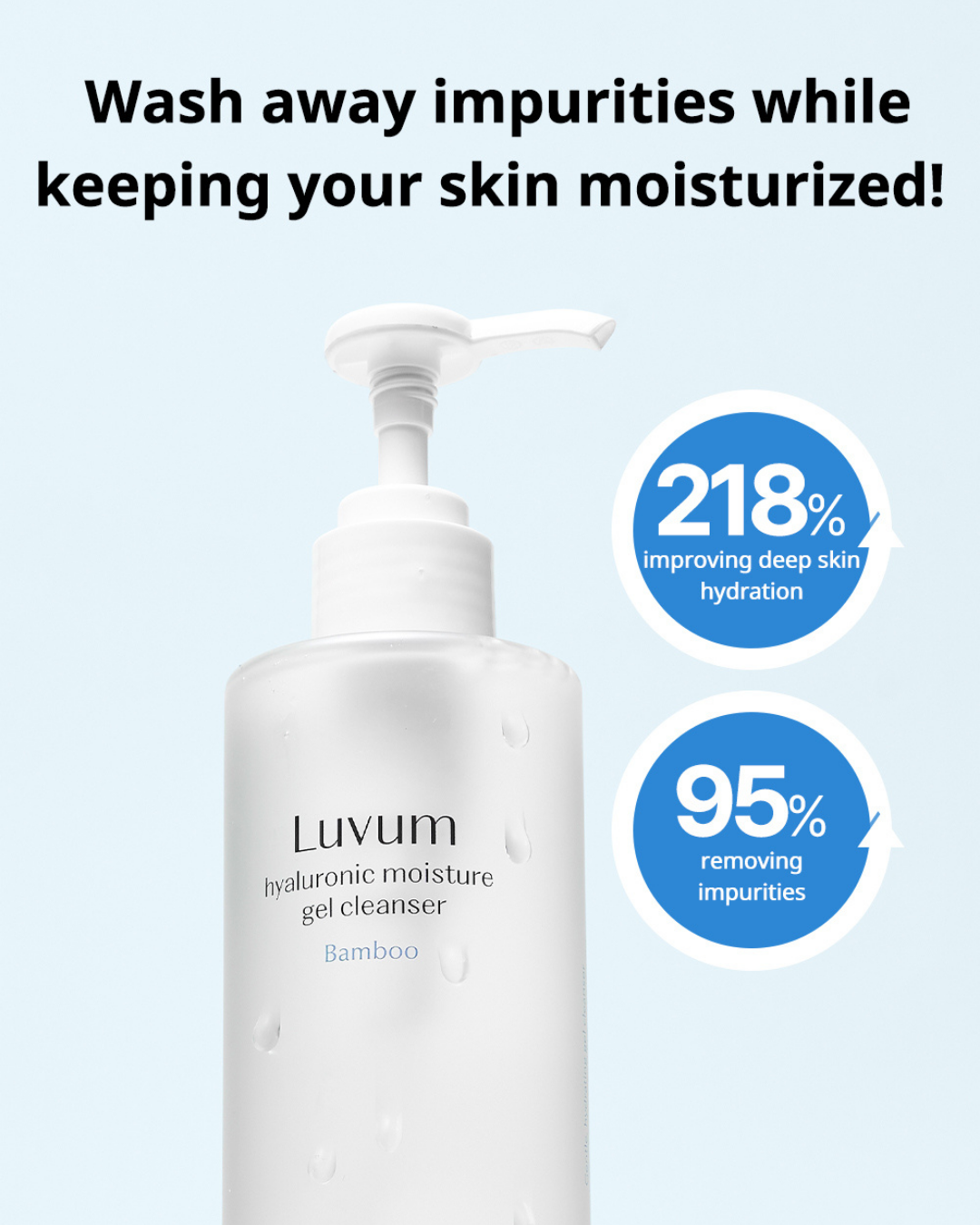 Luvum Bamboo Hyaluronic Moisture Gel Cleanser (200ml)