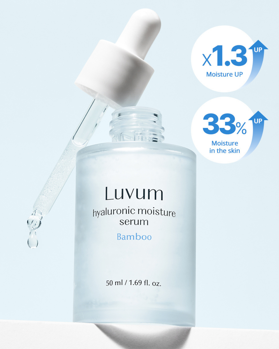 Luvum Bamboo Hyaluronic Moisture Serum (30ml)