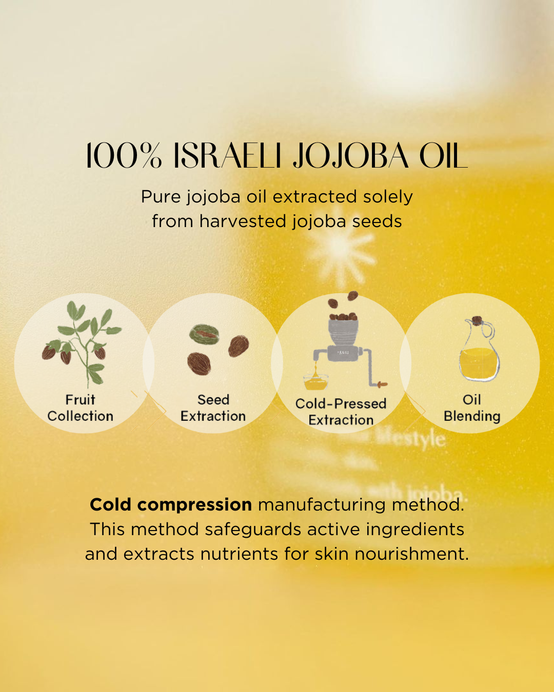 PINKWONDER Jojoba Oil (50ml)