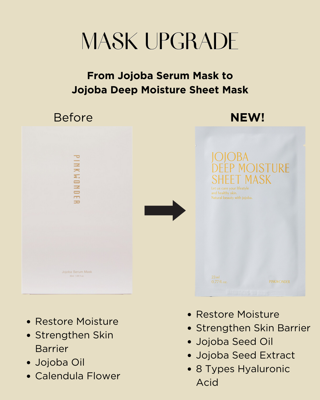 PINKWONDER Jojoba Deep Moisture Sheet Mask