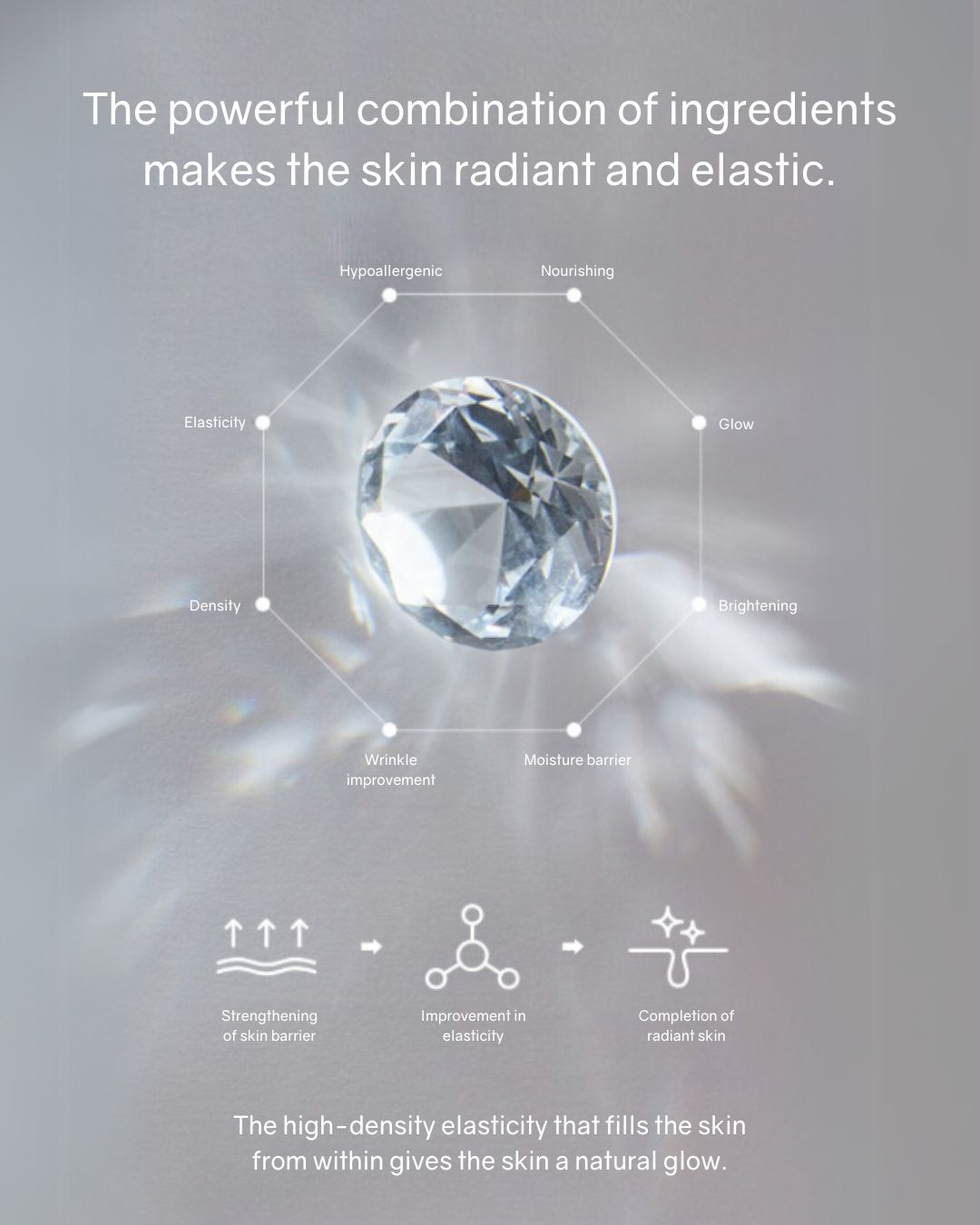 Lavien Cellumination Repair Essence