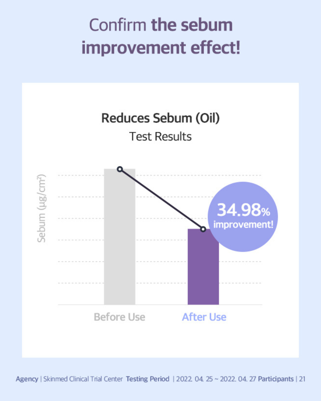 Luvum Pore Reset Tightening Ampoule