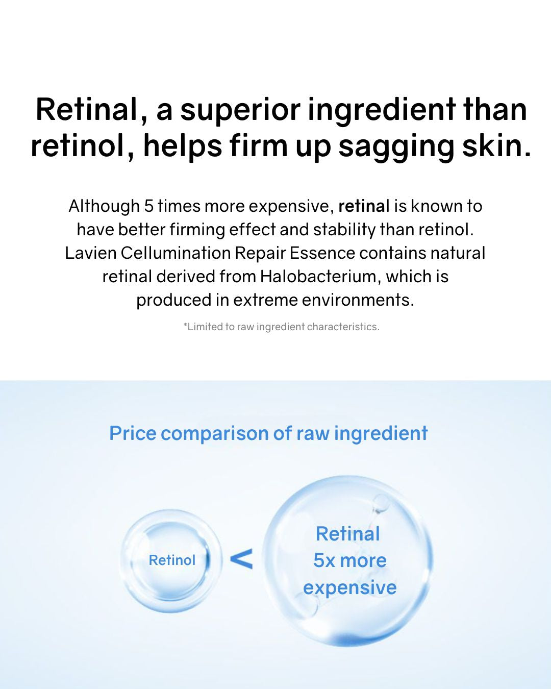 Lavien Cellumination Repair Essence