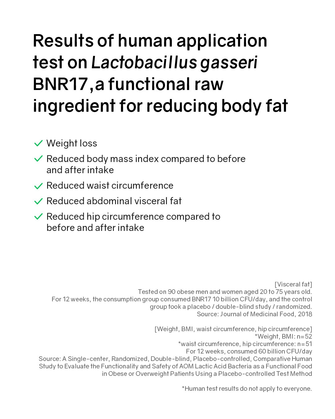 BNRThin+ Diet Probiotics (Cold Chain)