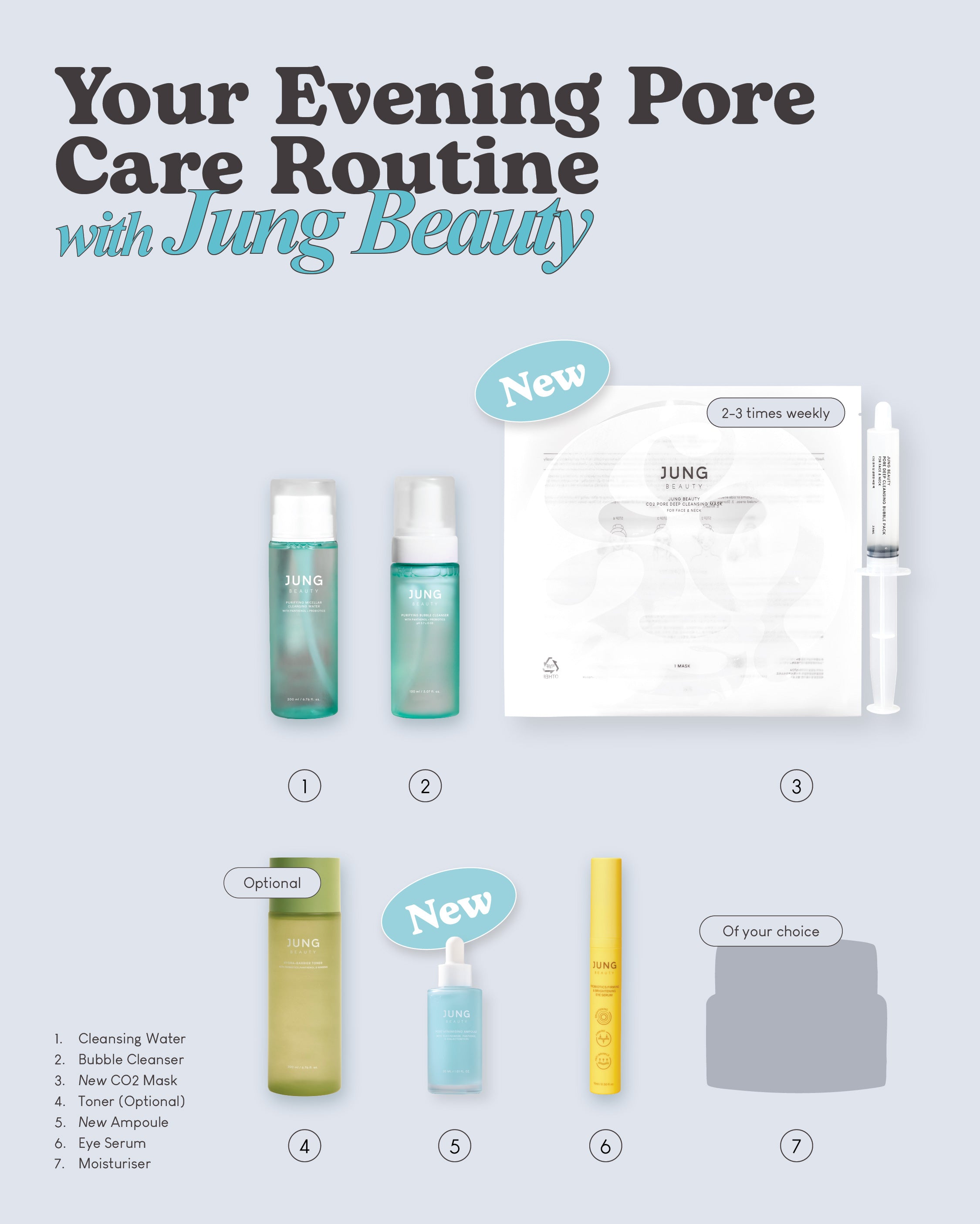 Jung Beauty evening pore care routine set on a light gray background