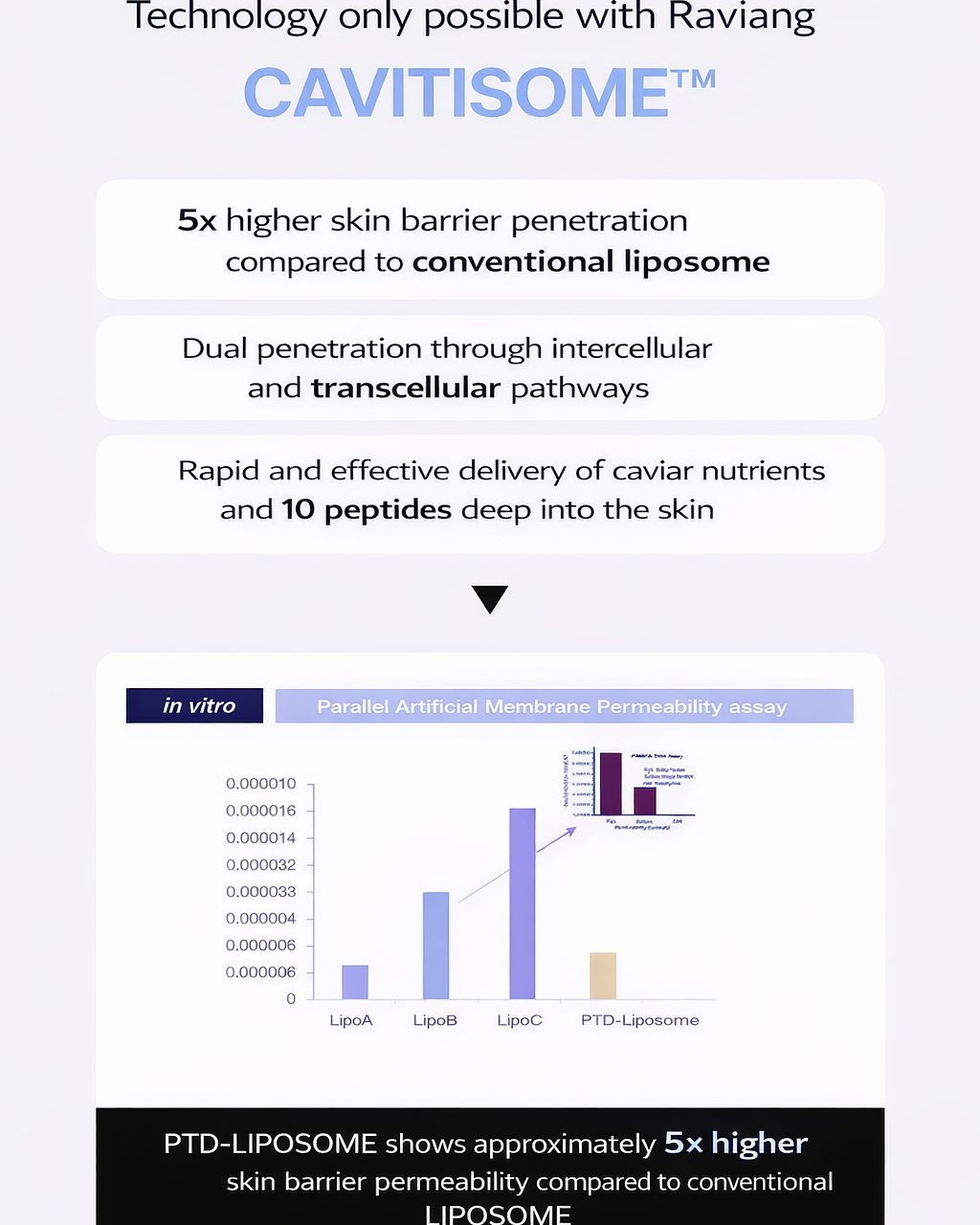 Lavien Black Caviar Rejuvenating Hydrogel Mask