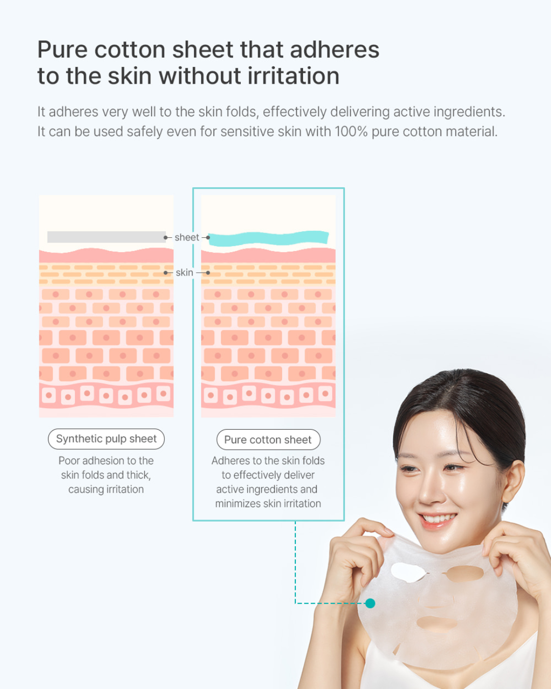 Dermaline D’Lexo EXO PDRN Mask