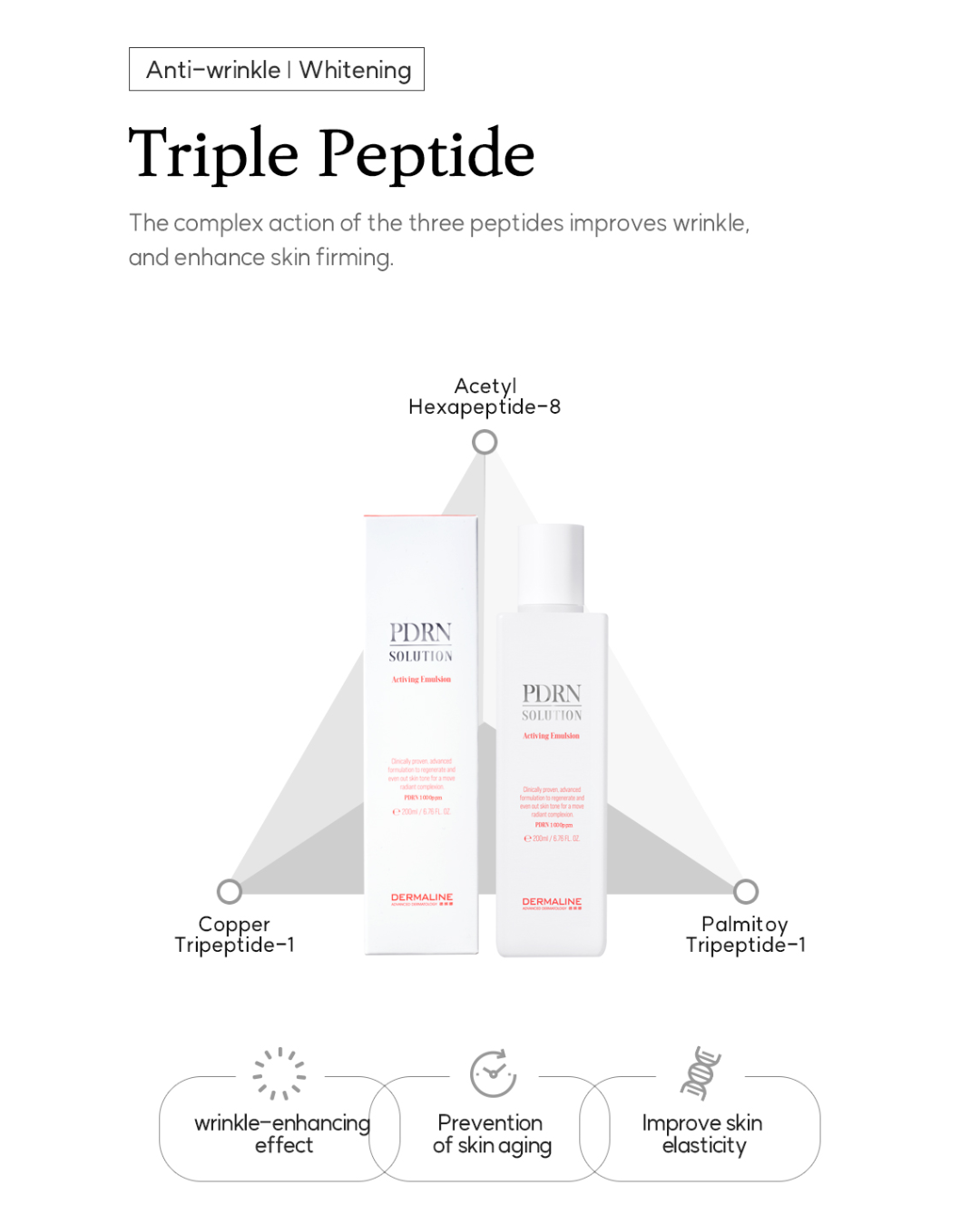 Dermaline PDRN Solution Activing Toner