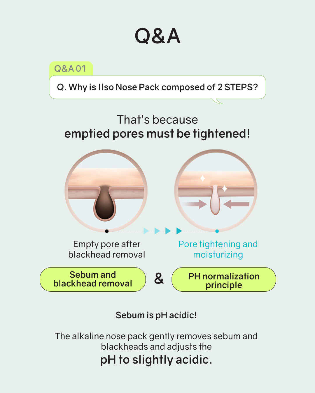 ilso Natural Mild Clear Nose Patch (5ea)