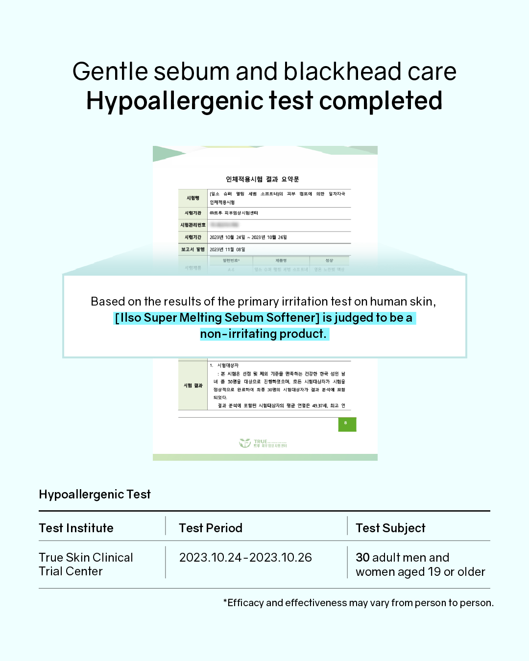 ilso Super Melting Sebum Softener