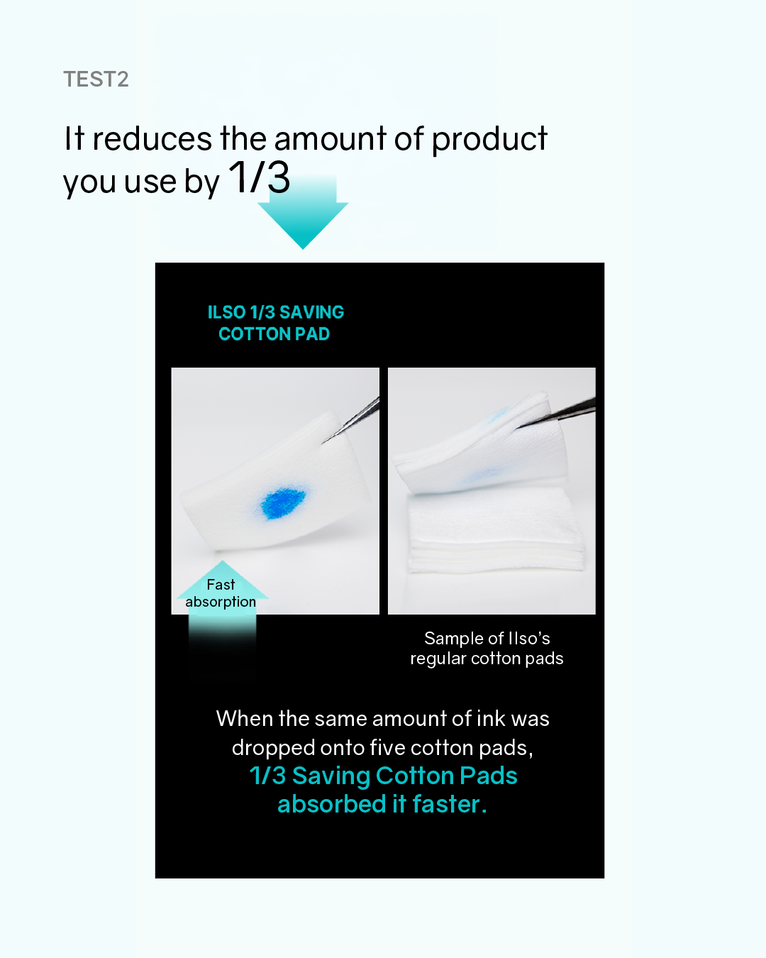 ilso Super Melting Sebum Softener