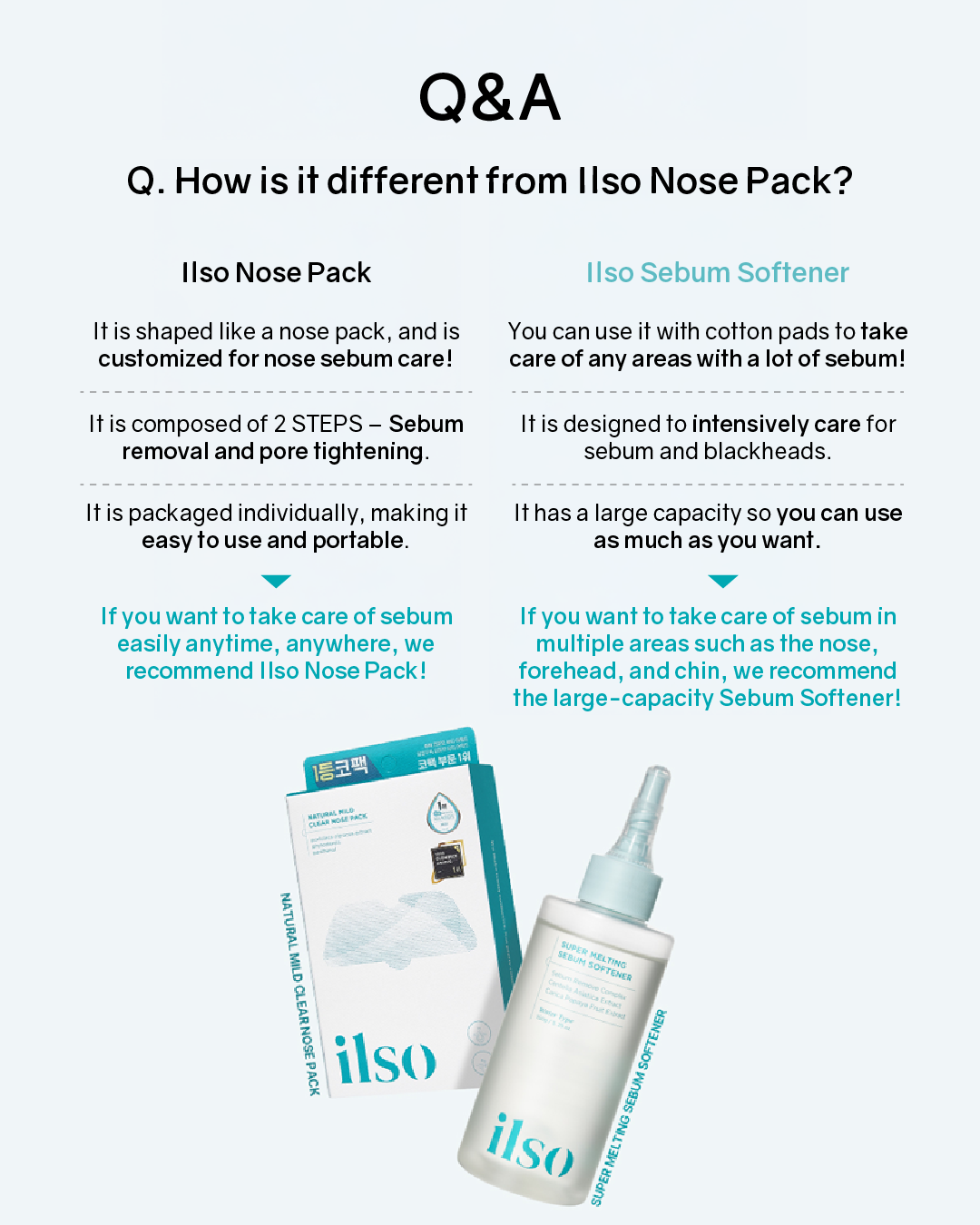 ilso Super Melting Sebum Softener