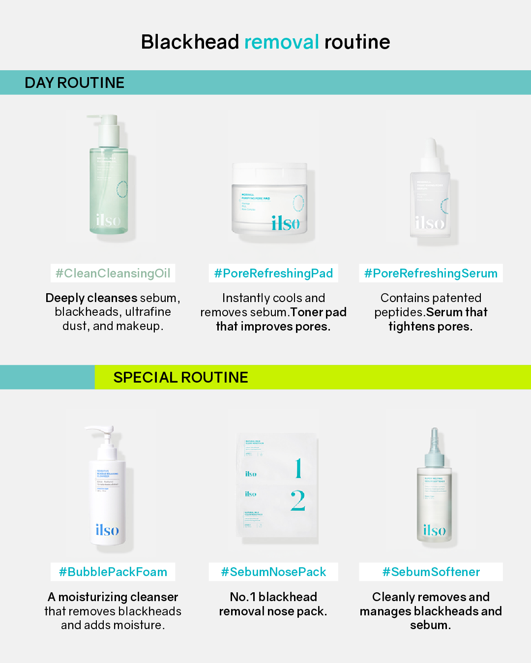 ilso Super Melting Sebum Softener