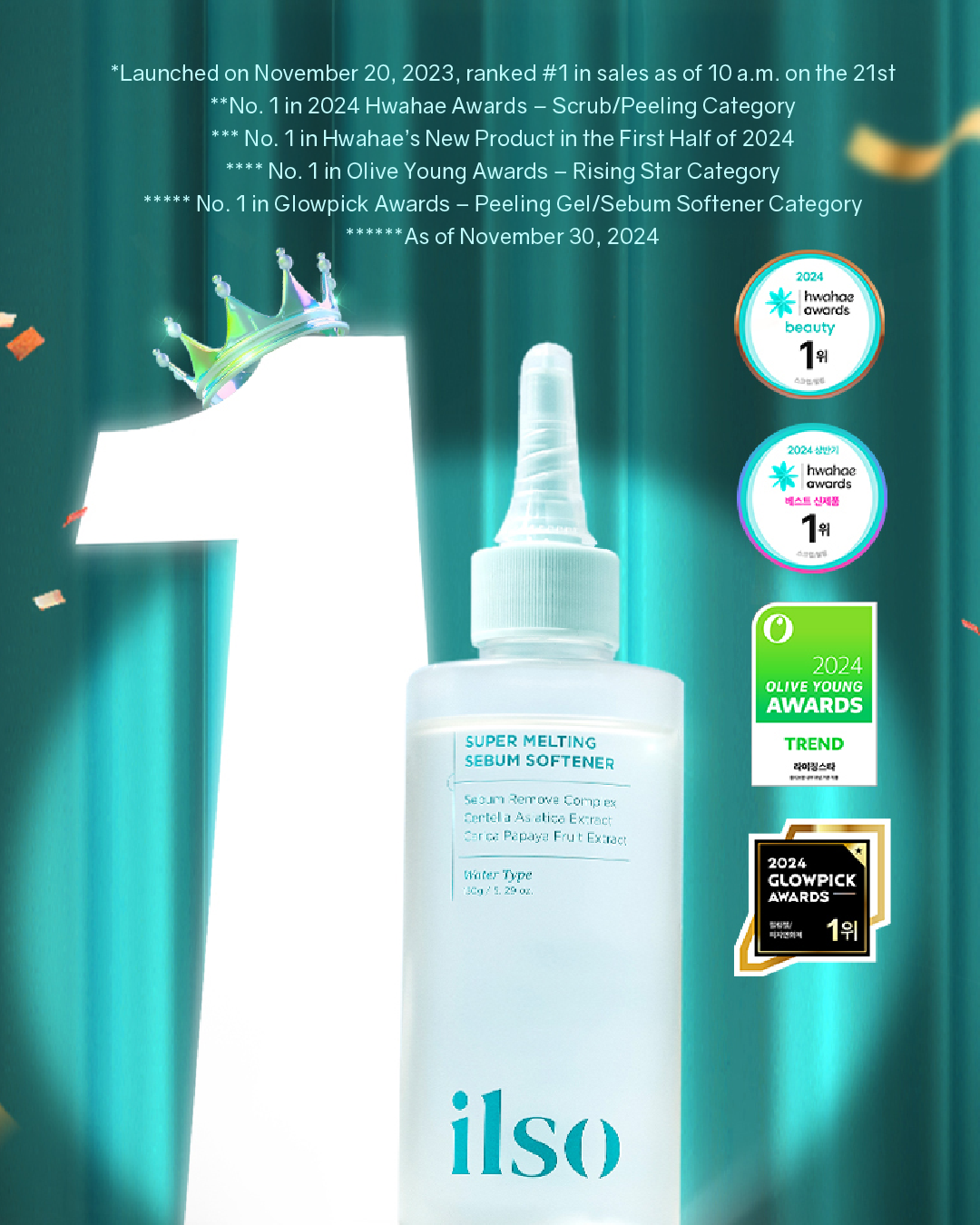 ilso Super Melting Sebum Softener