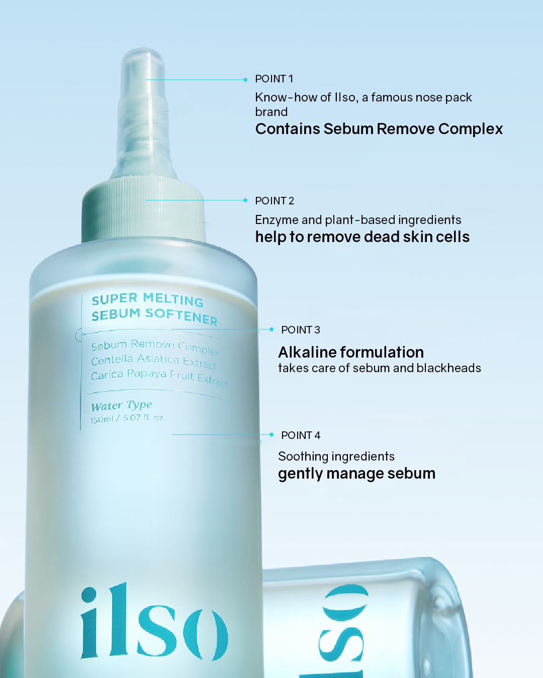 ilso Super Melting Sebum Softener