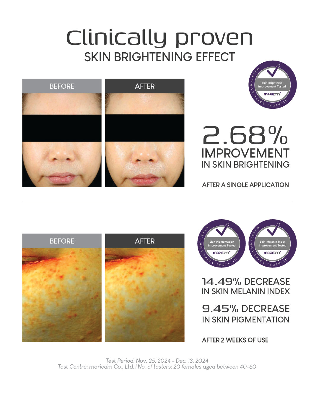 Jung Beauty Brightening Microcurrent Mask with Niacinamide and Rice Bran Extract