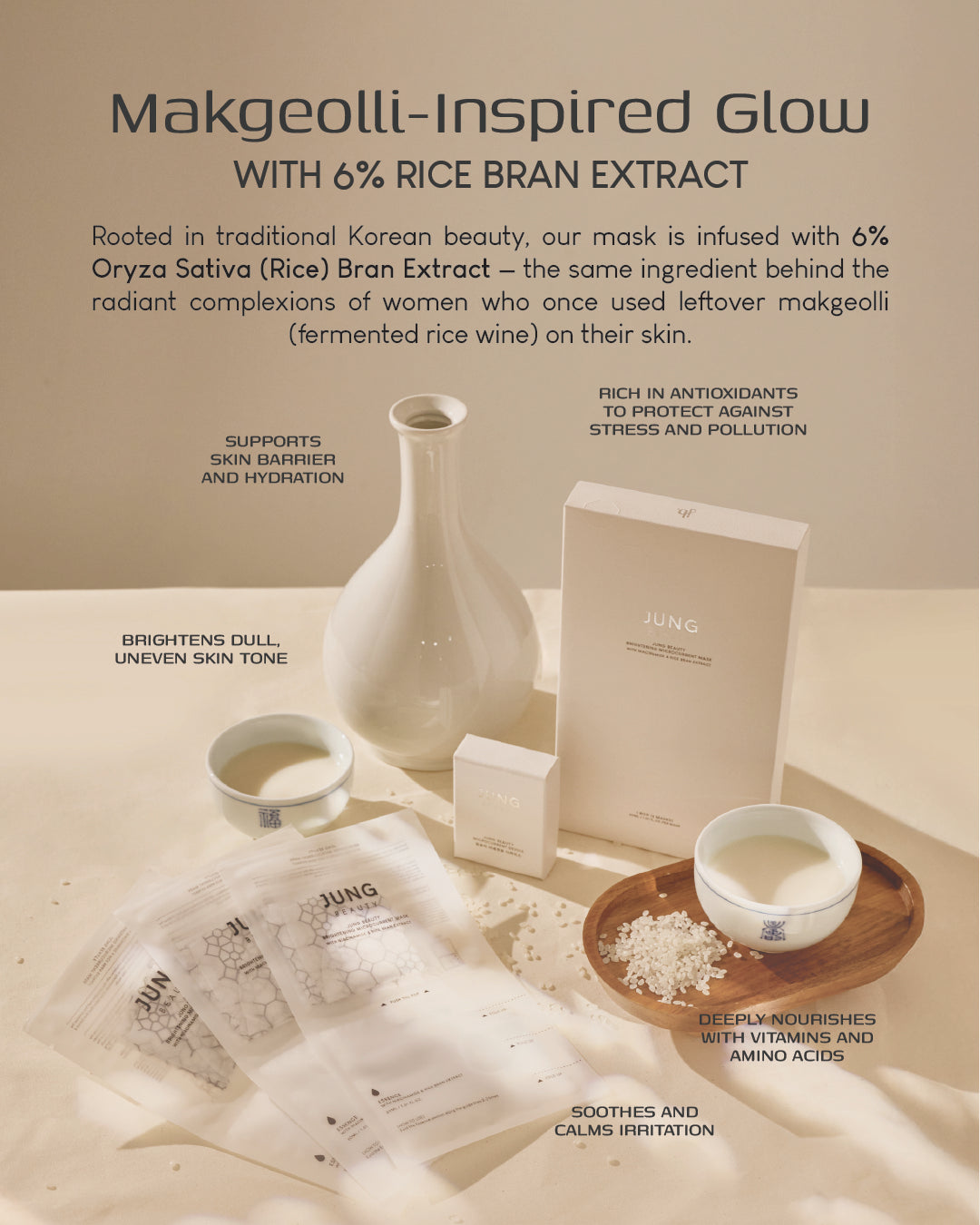 Jung Beauty Brightening Microcurrent Mask with Niacinamide and Rice Bran Extract