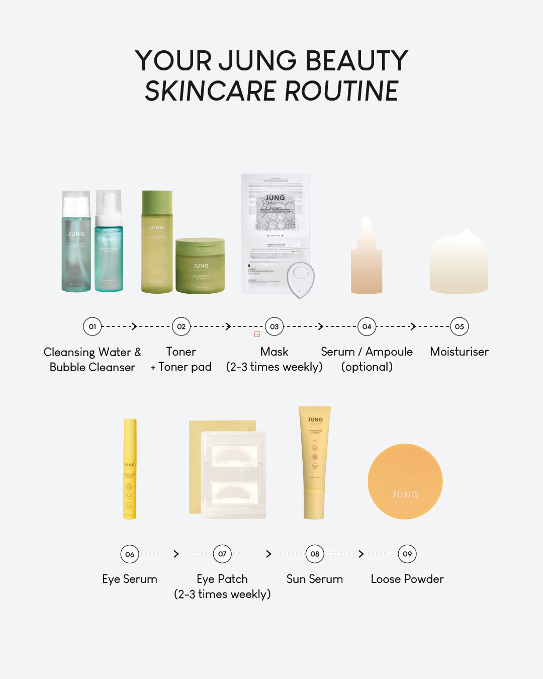 Jung Beauty Microcurrent Device