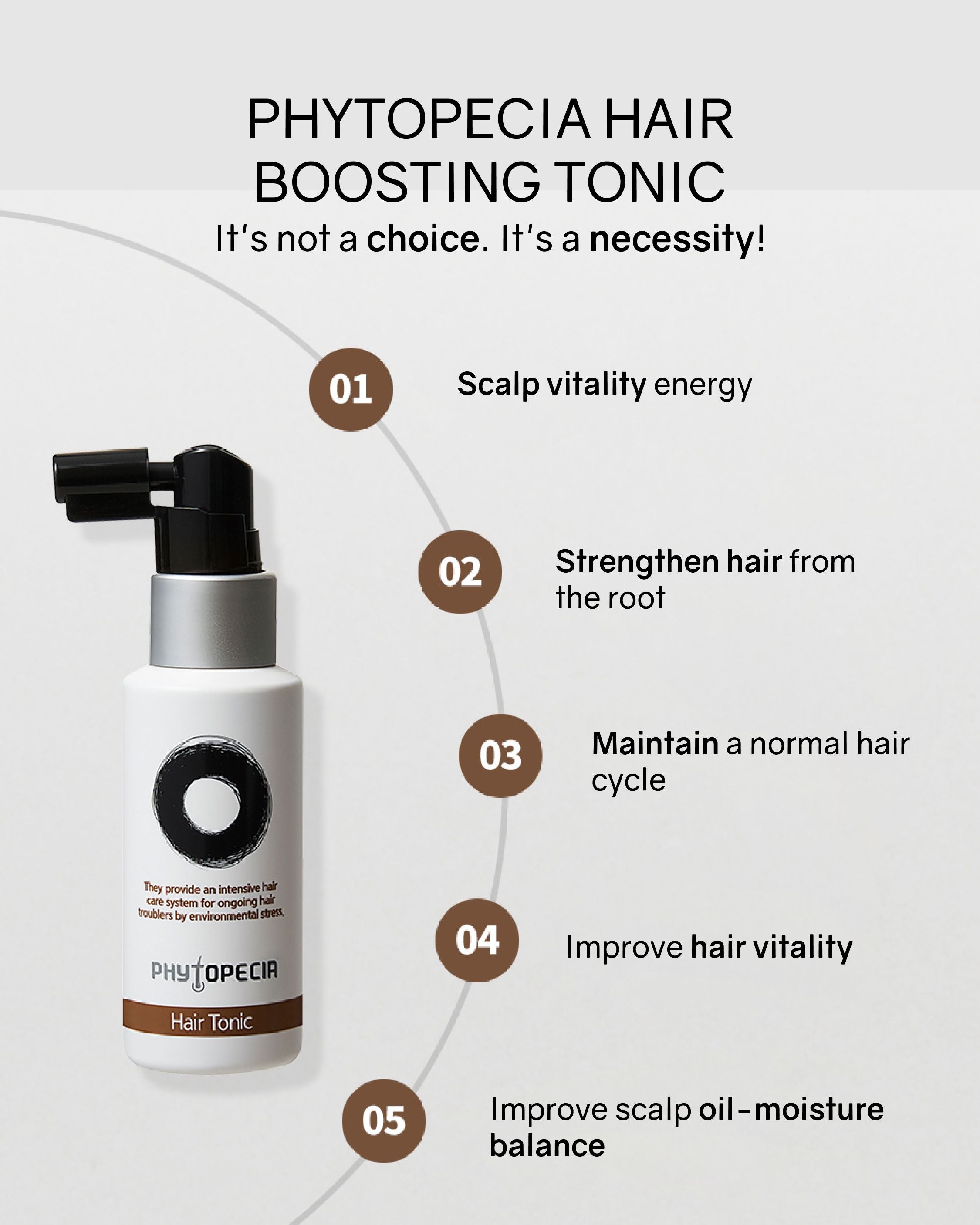 Phytopecia+ Hair Boosting Series