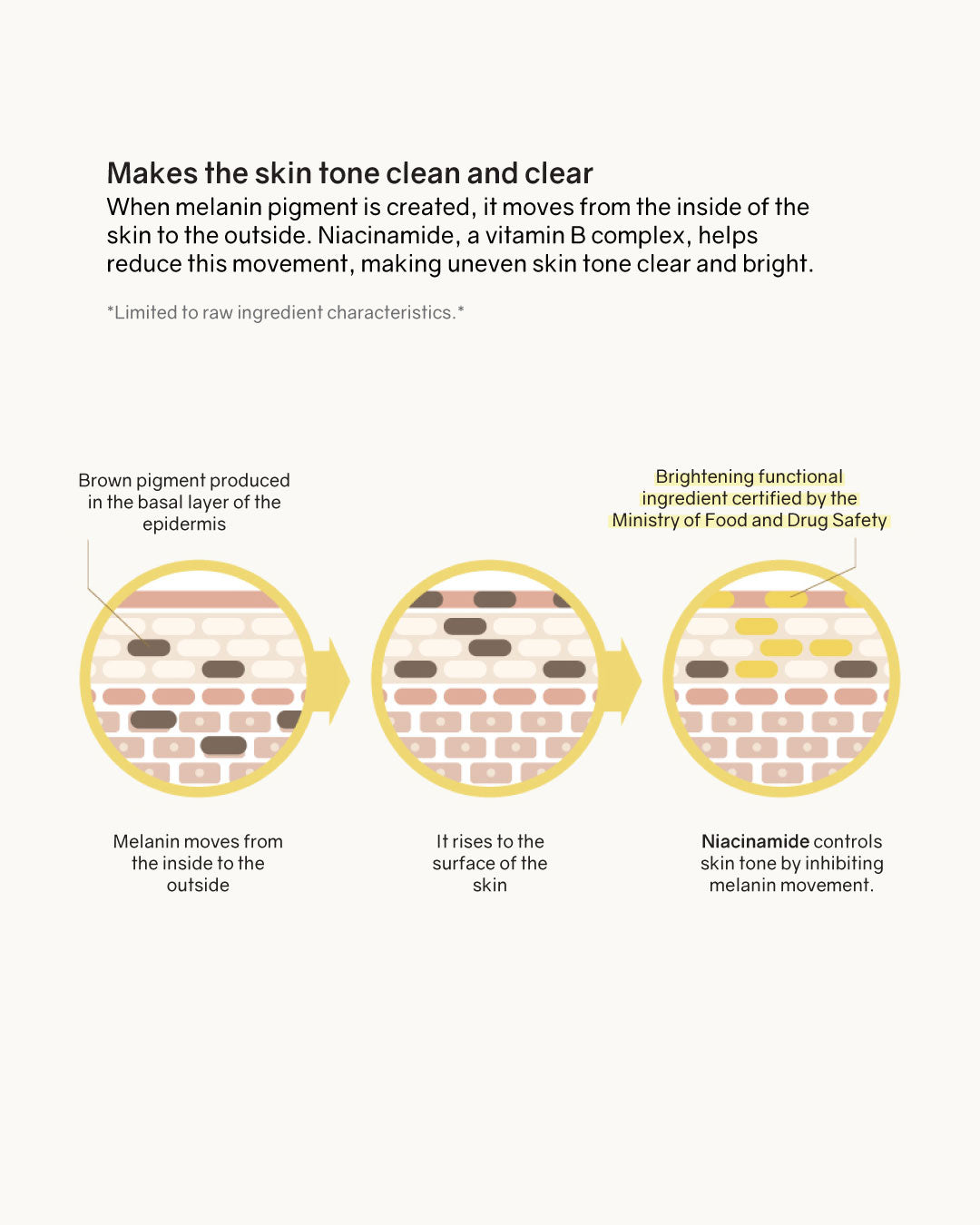 Lilibeth Propolis Spot Treatment