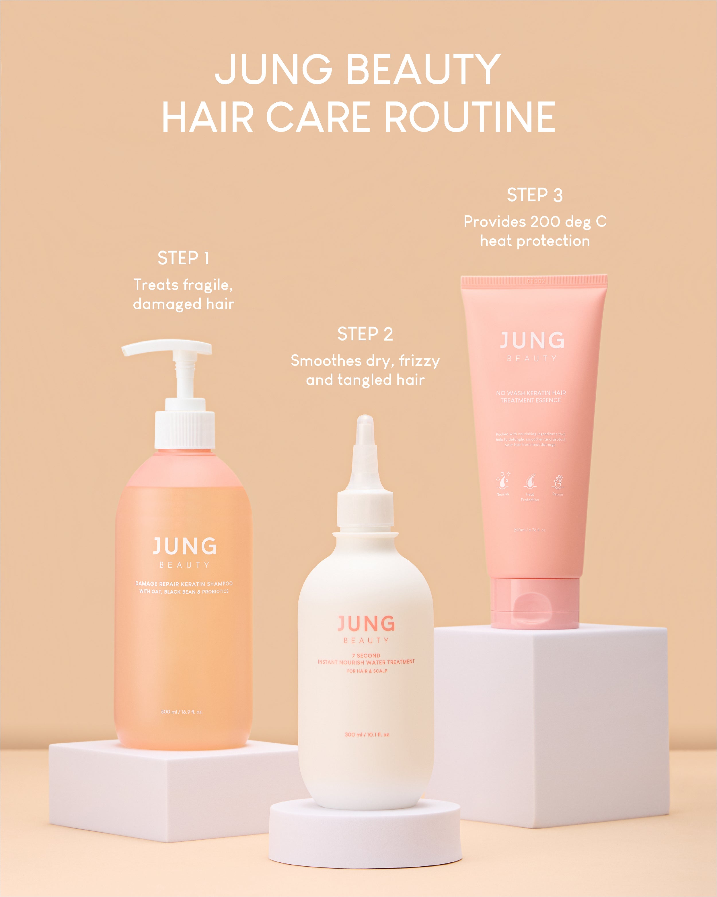 Jung Beauty Damage Repair Keratin Shampoo