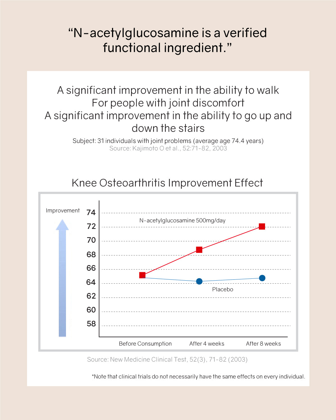 Bonasua Aura Original 10000 Collagen Drink
