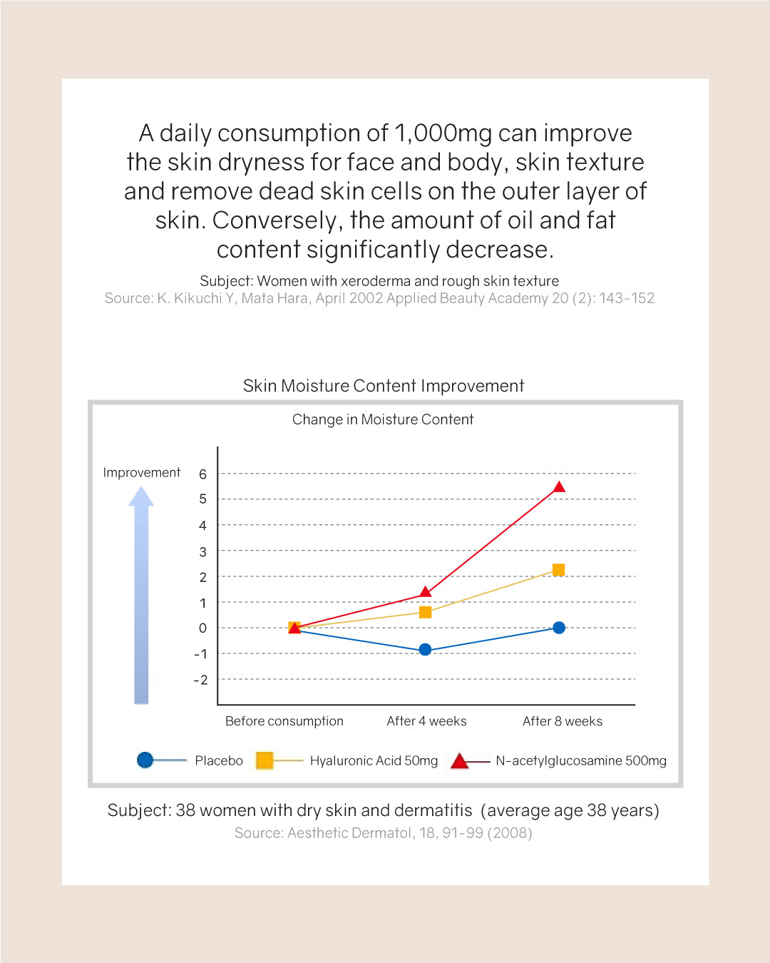 Bonasua Aura Original 10000 Collagen Drink