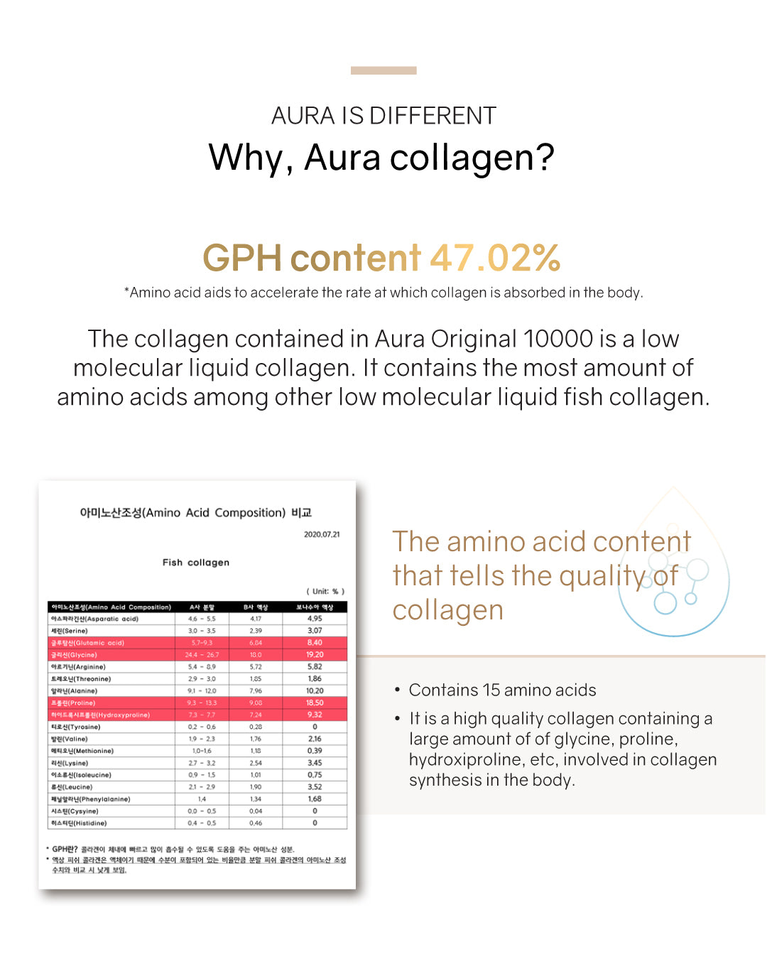 Bonasua Aura Original 10000 Collagen Drink