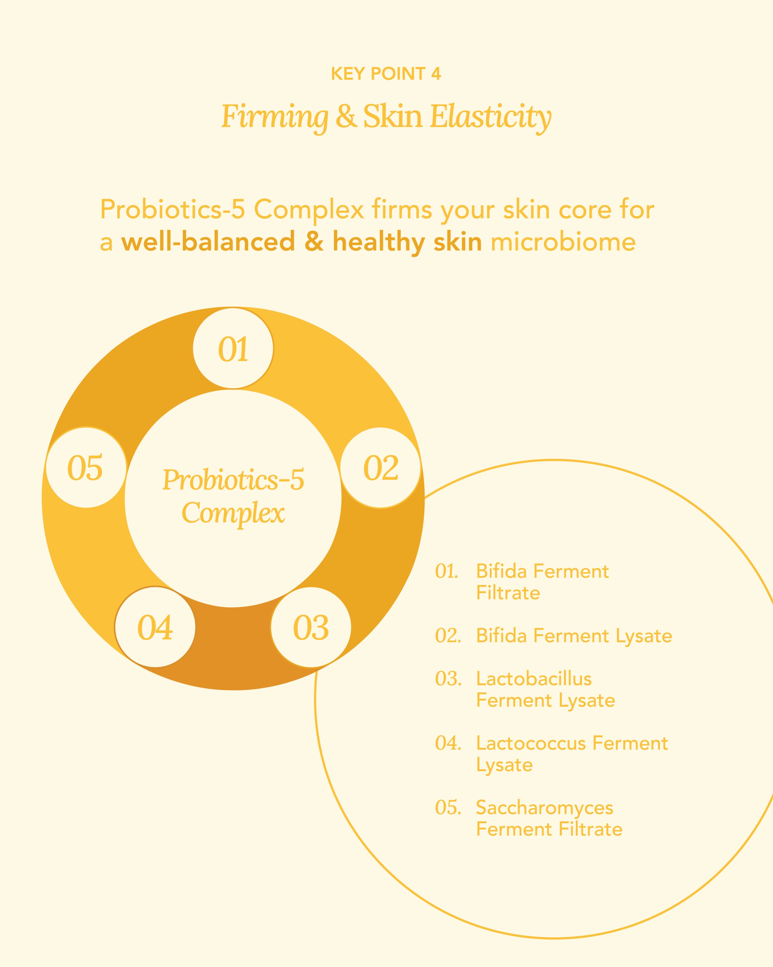 Jung Beauty Probiotics Firming & Brightening Eye Serum
