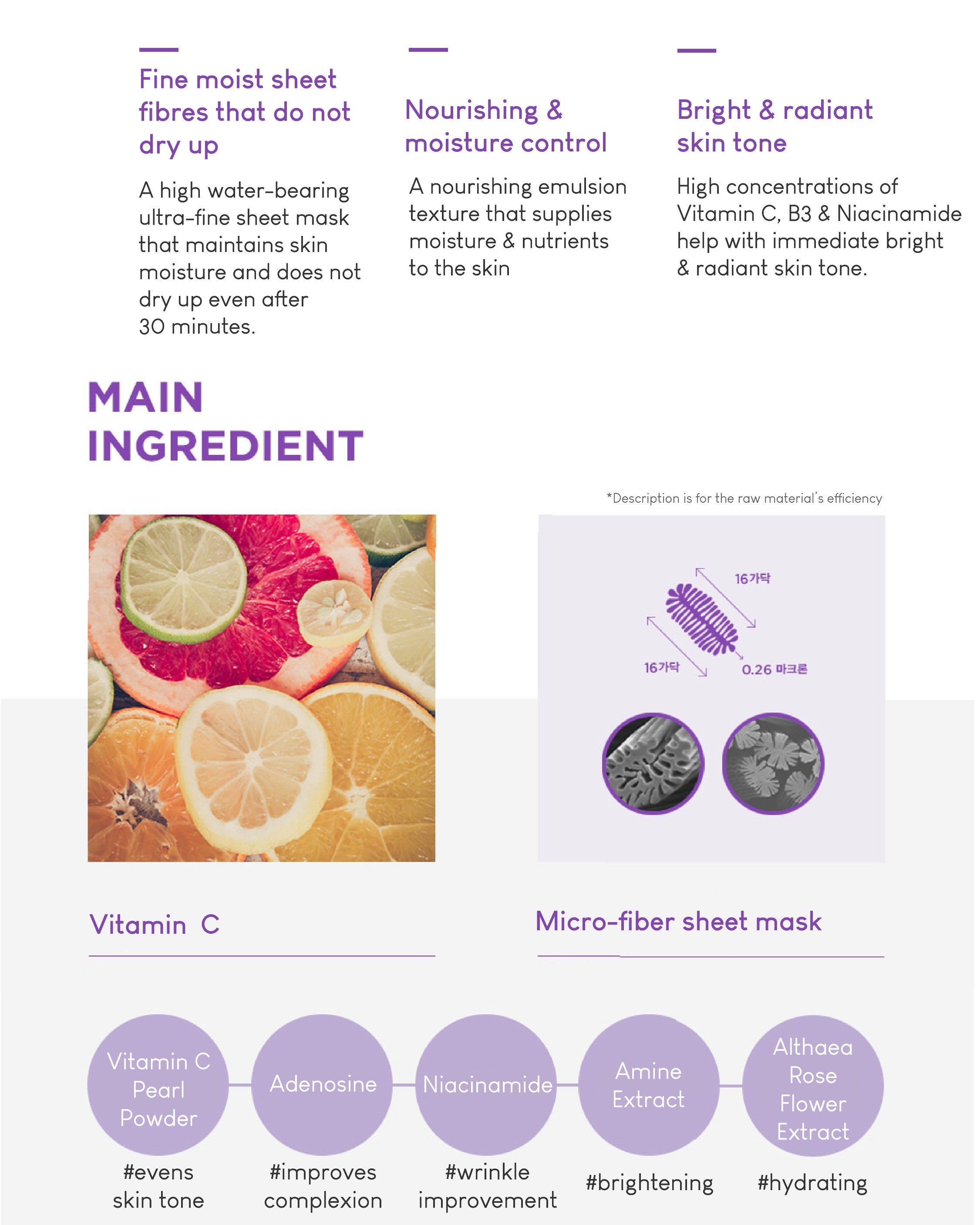 IWLT All in One Concentrate Treatment Mask