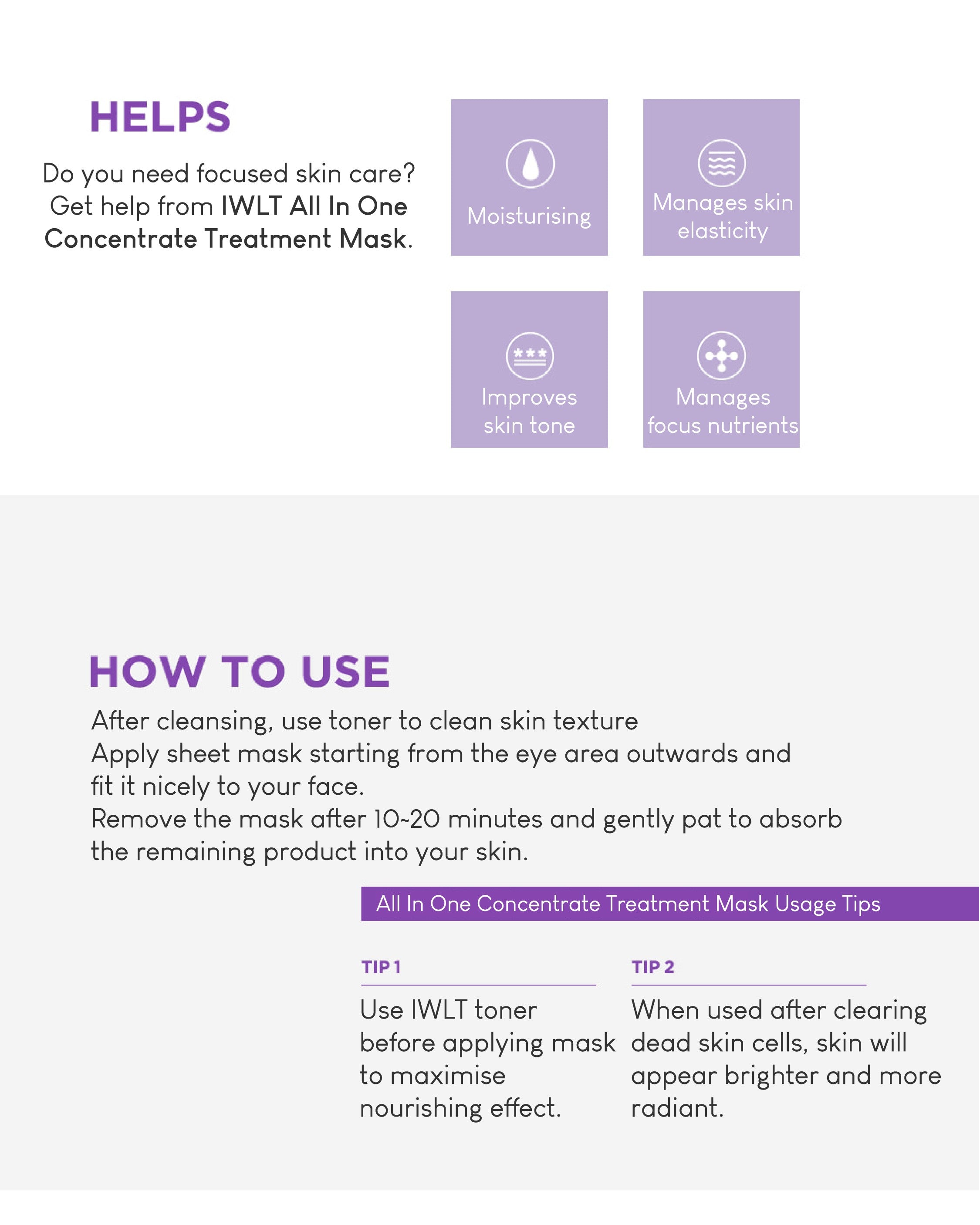 IWLT All in One Concentrate Treatment Mask