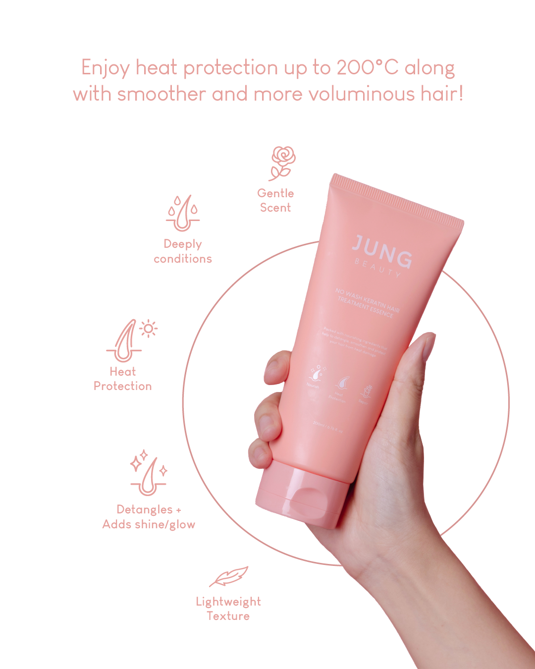 Jung Beauty No Wash Keratin Hair Treatment Essence