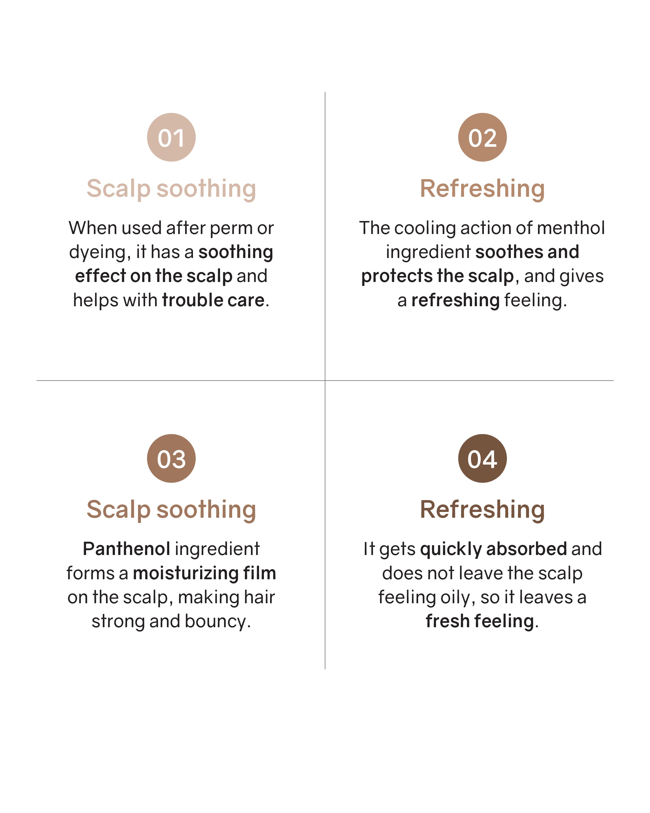 Phytopecia+ Hair Boosting Series