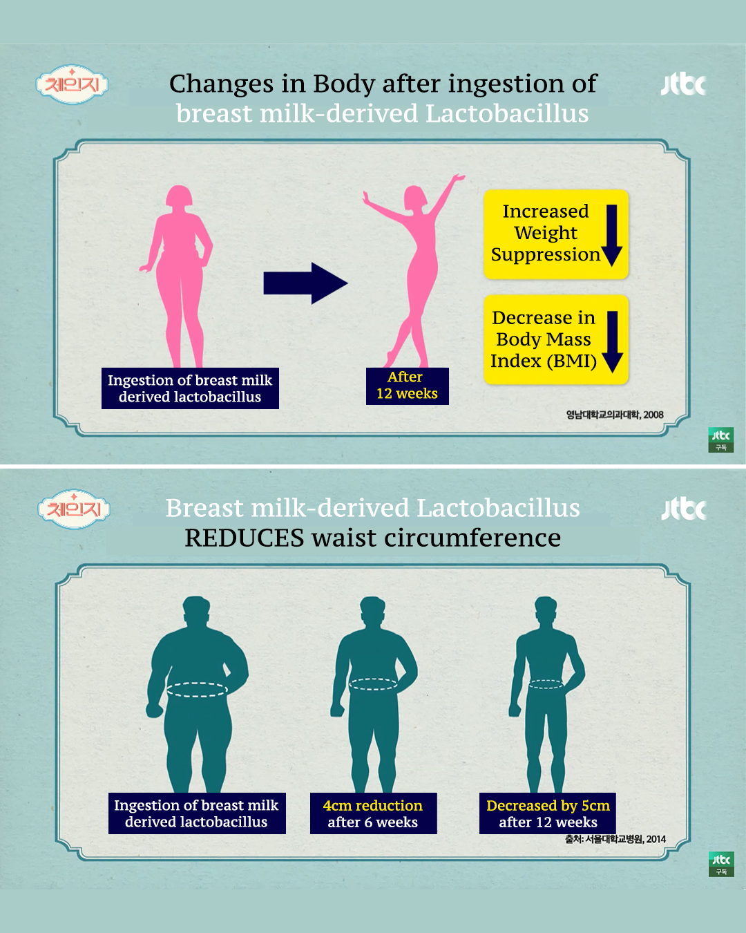 [PROMO] BNR Queen Probiotics for Menopausal Relief (Cold Chain)
