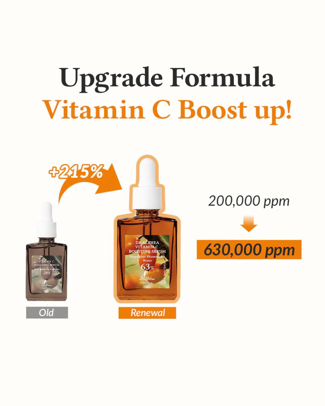 [PROMO] Dr. Althea Vitamin C Boosting Serum (30ml)