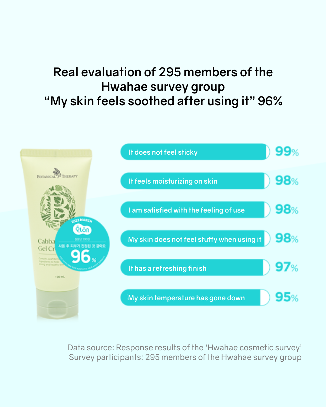 [PROMO] Botanical Therapy Cabbage Gel Cream (Breastfeeding Mums!)