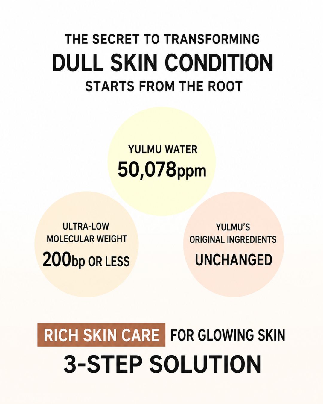 [PROMO] Returnity Yulmu Line Bundle (Yulmu Skinclean Mask + Gel Mask (5EA) + Toner + Bubble Booster)