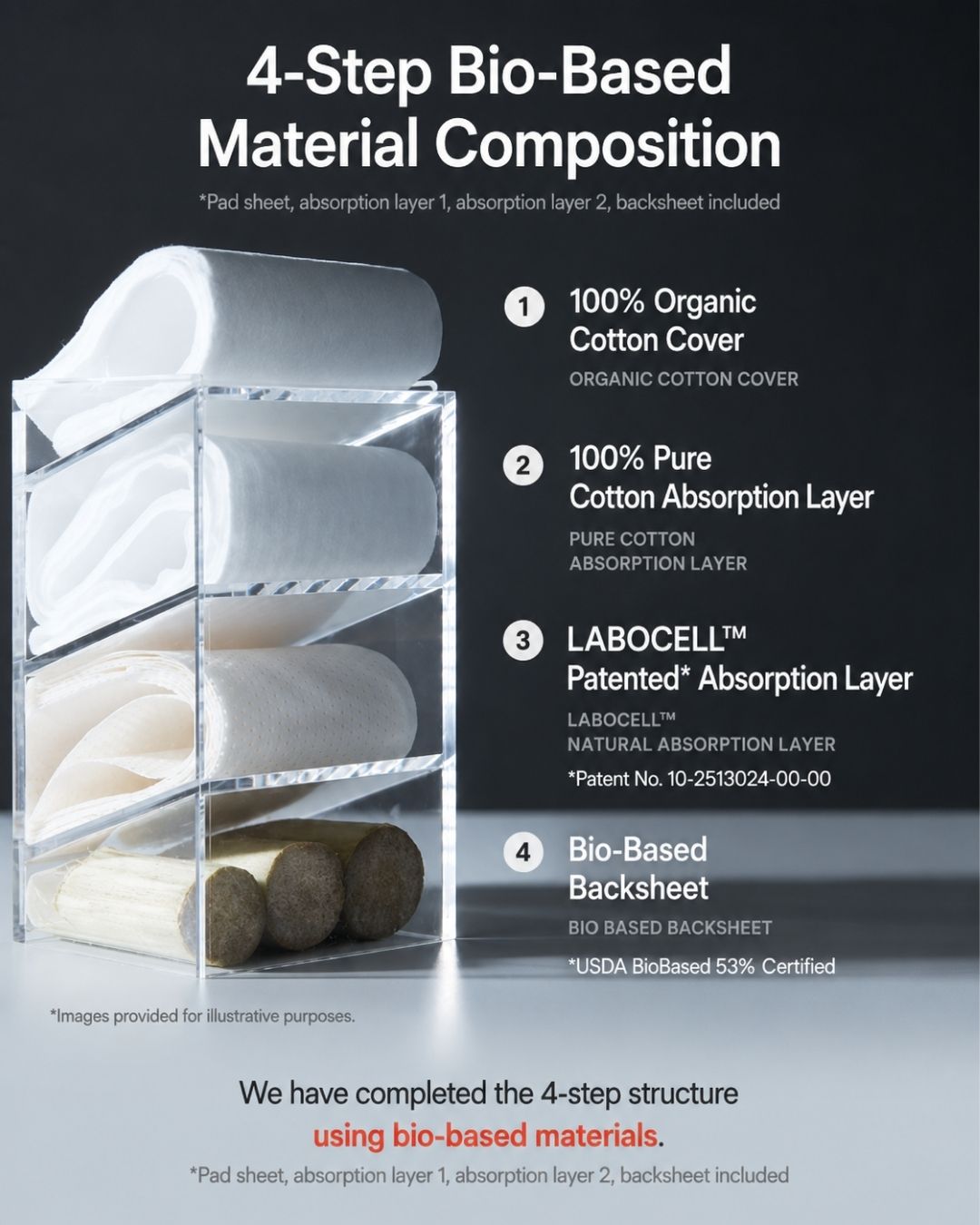 INERTIA The Prism Organic Cotton Pads