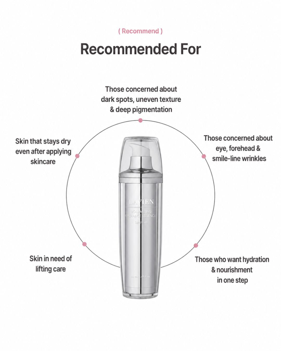[PROMO] Lavien Volumizing Radiance Essence (Pink)