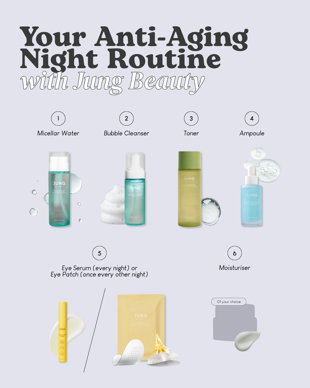 Jung Beauty Firming Microdart Eye Patch with Bakuchiol, Niacinamide and Peptides