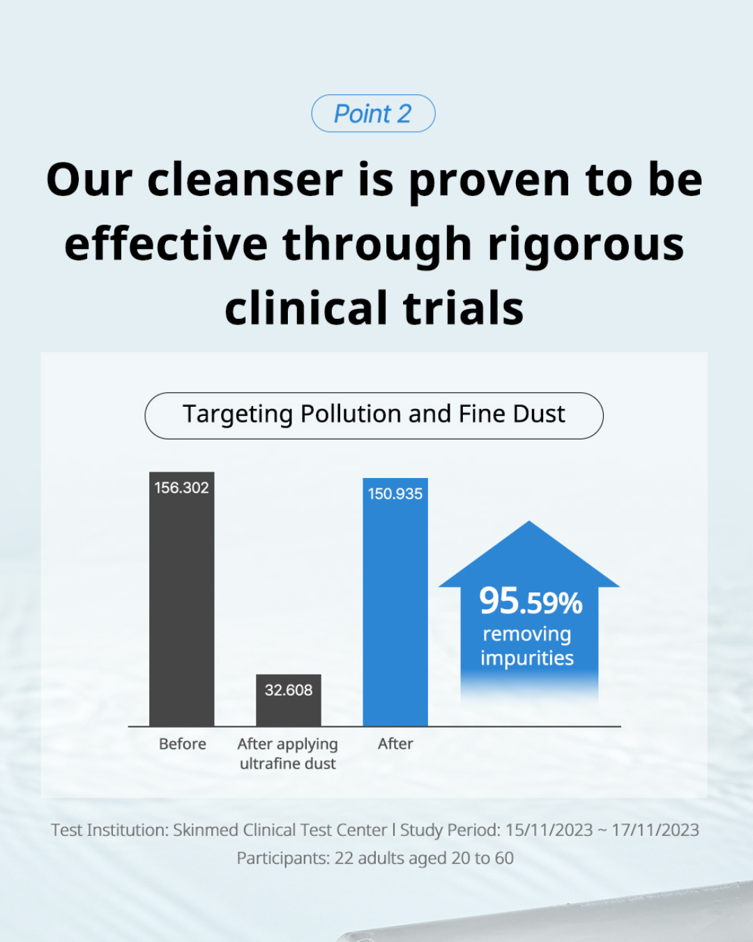 Luvum Bamboo Hyaluronic Moisture Gel Cleanser (200ml)